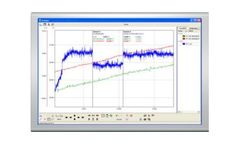 Delphin ProfiSignal - Version Go - Data Acquisition and Analysis Software