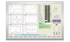 Delphin ProfiSignal Klicks - Automate and Control Softtware