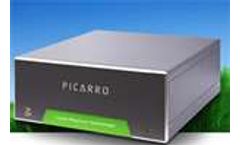 Macaulay Institute chooses Enviro Technology’s Picarro for their international research