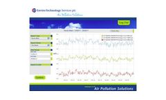 ET - Weblogger - Air Pollution Solutions Software