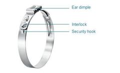 ToothLock - Model 293 - Ear Clamp