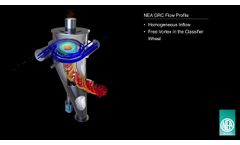 GRC Guide Ring Classifier from NEUMAN & ESSER Process Technology - Video