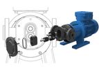 MARCH - Model TEF-MAG 200 - Magnetically Coupled Gear Pumps