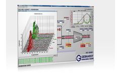 GA BlueVisual - Process Visualization Software