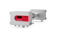 FPI - Tunable Diode Laser (TDL) Gas Analyzer