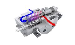 Leistritz - Model L3NG - Screw Pumps