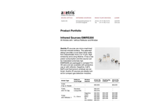 Axetris - Model EMIRS 200 - Customized Infrared Sources - Datasheet