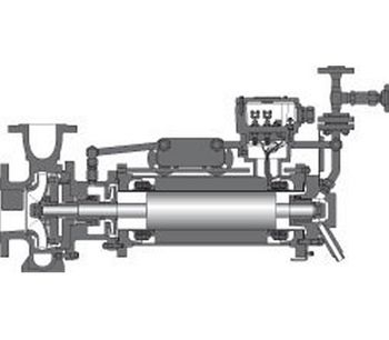 Hermetic - Model CNKp - Single Stage Canned Motor Pump