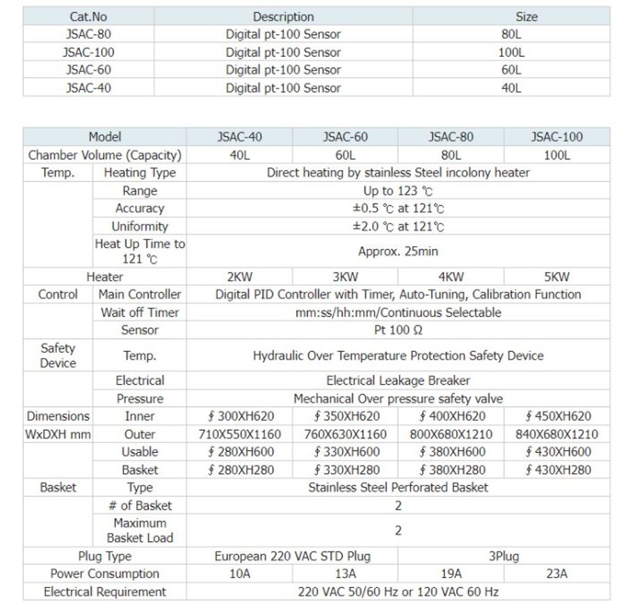 JSAC-40 JSAC-60 JSAC-80 JSAC-100 Autoclave