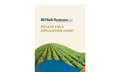  Potato Field Brochure