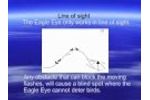 A Guide to Placement of the Eagle Eye Bird Deterrent Device on Buildings - Video