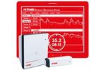 RMS Rotronic Monitoring System – Reliable Monitoring of Measurement Parameters