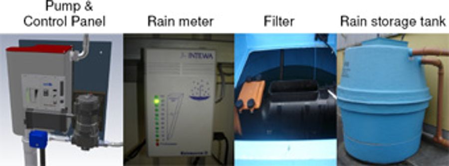 Rainwater Harvester - Purain Hydraulic Jump Filter Series By ...