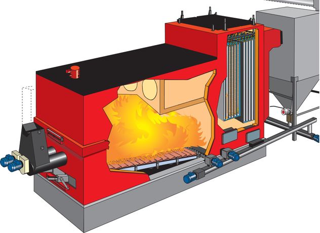 Model PB2 - Biomass Boilers