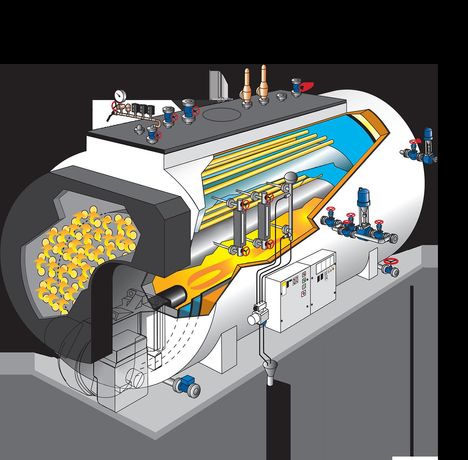 Model GTP-Å - Oil Gas Boilers.