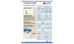 Soluzione Solare - Model PYR2-485 - Class C - Thermopile Pyranometer - Brochure