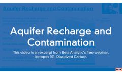 Groundwater Aquifer Recharge and Contamination