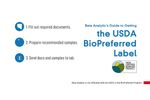 Beta Analytic's Guide to Getting the USDA BioPreferred Label