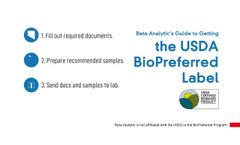 Beta Analytic's Guide to Getting the USDA BioPreferred Label