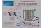 DDI Heat-Recovery from Digested Sludge - Brochure
