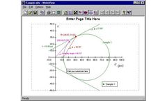 MohrView - Version 3.0 - OLE Capable Mohr Circle and Coulomb Failure Envelope Analysis and Graphing for Windows