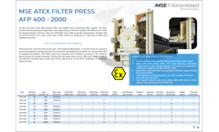 Product Features MSE ATEX Filter Press - Brochure