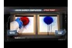 KLEENGUARD A40 Liquid Barrier Comparison: Spray Paint- Video