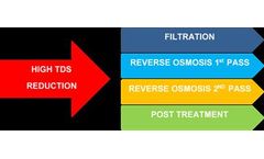 ADVANCEES -  High TDS Reduction - Custom skid-mounted water purification equipments