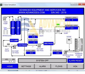 ADVANCEES - Remote Monitoring and Control Supervision Services