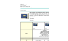 Single Point Hazardous Gas Monitor/Alarm for Ambient Air AM-5150 Brochure