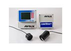 Aysix EchoSmart - Wireless Interface Level Analyzer