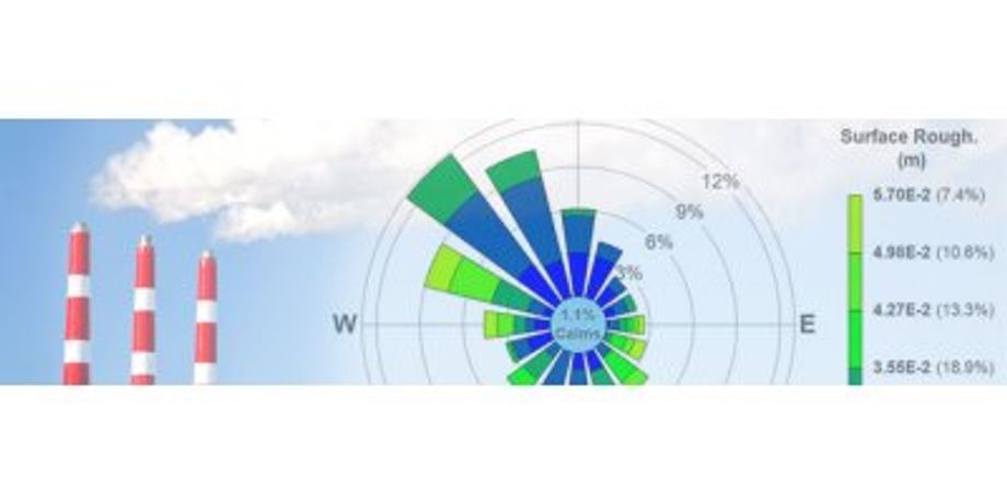 BREEZE MetView - Meteorological Data Analysis and Visualization Tool