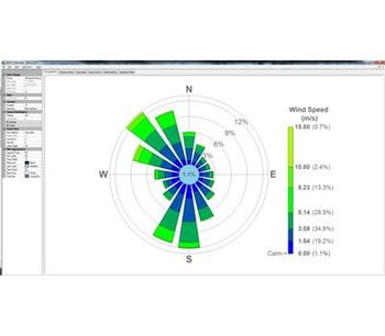 Meteorological Data Analysis and Visualization Tool-3