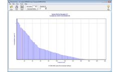 Percent View - Version 7.0.1 - Percentile Concentrations Software for Aermod