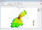 WRPLOT View - Version 8.0.2 - Wind Rose Plots Software for Meteorological Data