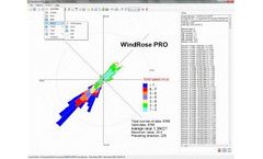 WindRose - Version PRO3 - Analyzing and Plotting Directional Software