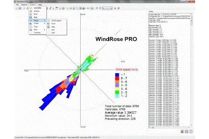 WindRose - Version PRO3 - Analyzing and Plotting Directional Software
