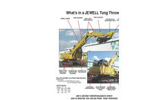 Hydraulic Log Loader/Tong Thrower Brochure