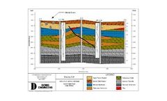 QuickCross and QuickFence - Geological Layer Data Modules Software