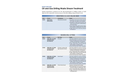 Upstream Drilling Waste Treatment pdf