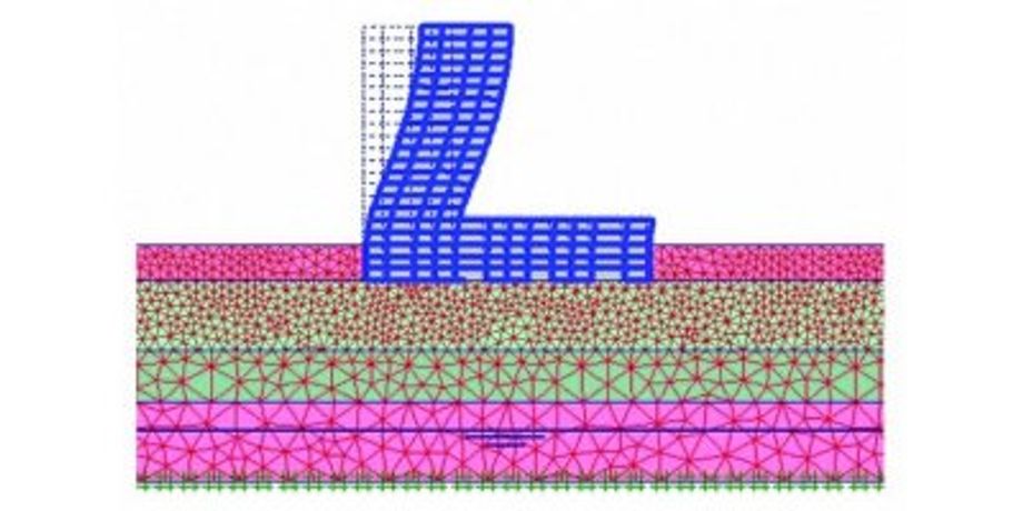 PLAXIS 2 D Geotechnical Engineering Tool