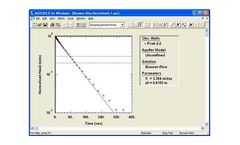 AQTESOLV - Slug Test Analysis Software
