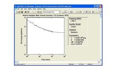 AQTESOLV - Constant-Head Test Analysis Software