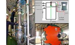 Ecospec ScaMag - Boiler Water Treatment System