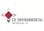 Environmental Compliance Audit Program