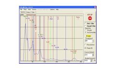 PEICalib - Spectrometer Verification Software