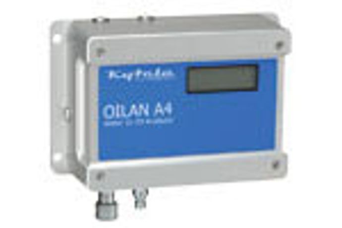 Kytola Instruments - Model Oilan A4 - Water in Oil Analyzer
