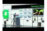 PowerSines SinuMEC (Motor Efficiency & Control) Video