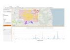 Meniscus - Version MAP Rain - Analytics Platform Software
