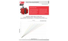 Hilliard M400HS Brake Caliper - Technical Datasheet